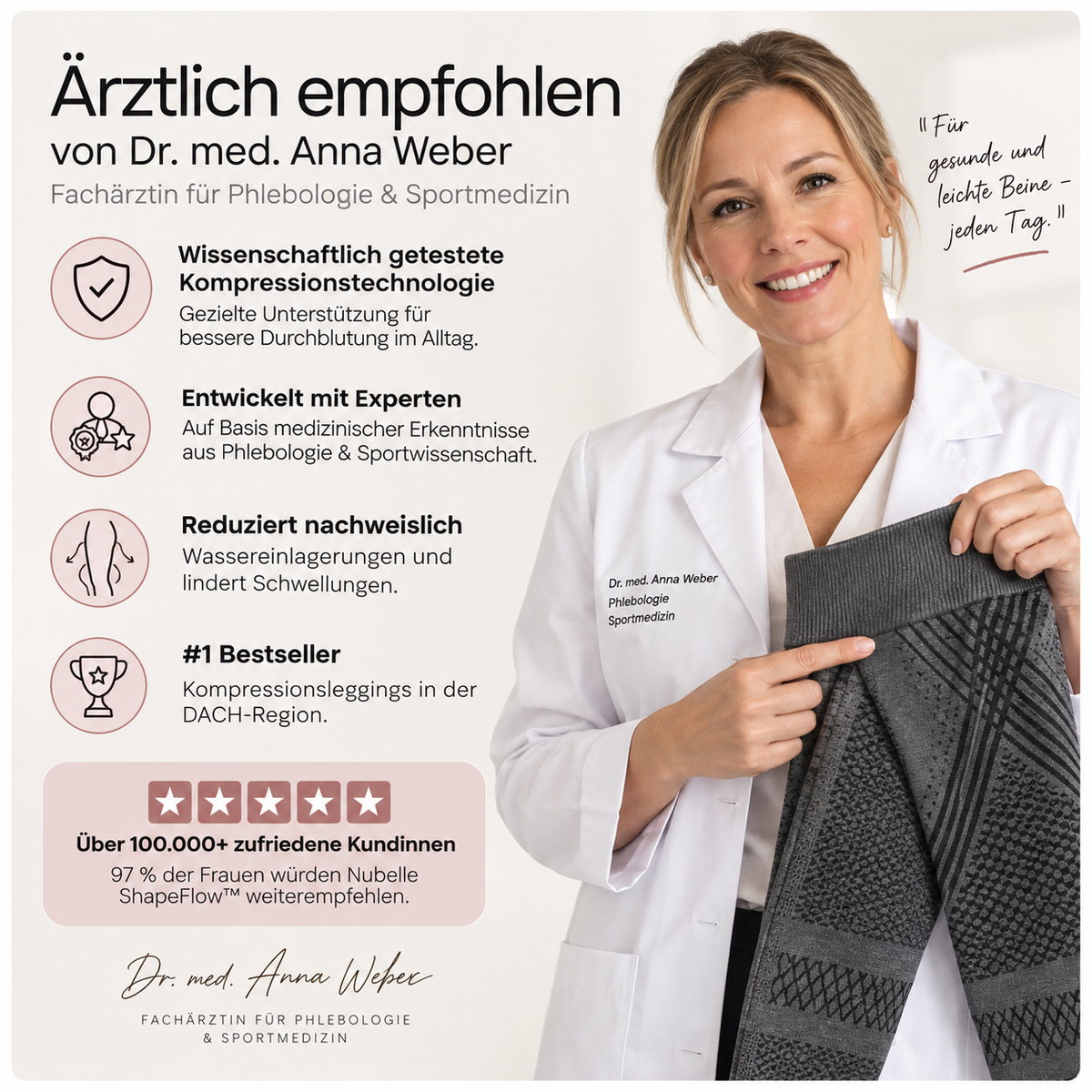 Nubelle ShapeFlow™ Kompressions Leggings